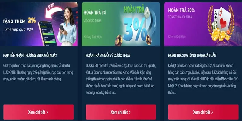 Lợi ích khi chọn 77win1